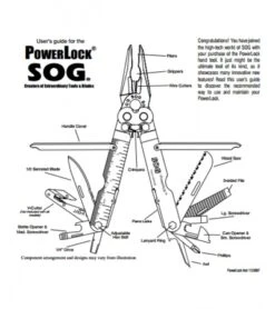 SOG PowerLock EOD Multi-Tool W/ V-Cutter (Black) B63-N 12 SOG PowerLock EOD Multi-Tool W/ V-Cutter (Black) B63-N -SOG Sales Store sog eod powerlock black b63 n instructions 1
