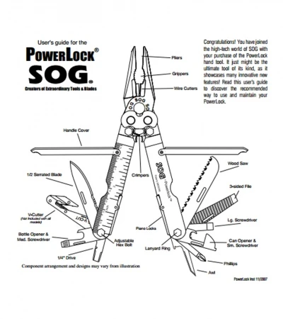 SOG PowerLock EOD Multi-Tool W/ V-Cutter (Black) B63-N 7 SOG PowerLock EOD Multi-Tool W/ V-Cutter (Black) B63-N - Image 5